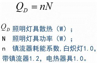 空調(diào)負(fù)荷與送風(fēng)量，空調(diào)施工必知！_6