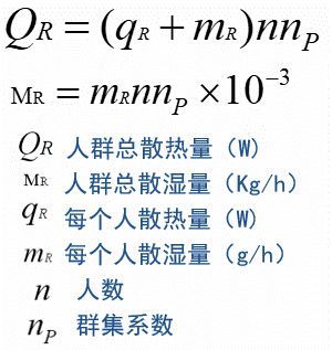 空調(diào)負(fù)荷與送風(fēng)量，空調(diào)施工必知！_10