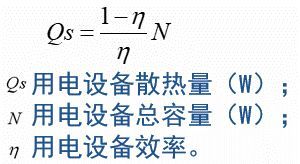 空調(diào)負(fù)荷與送風(fēng)量，空調(diào)施工必知！_12